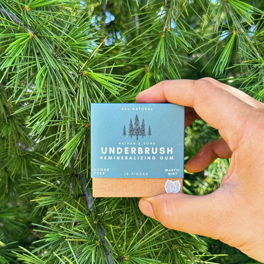 Miracle Remineralizing Chewing Gum